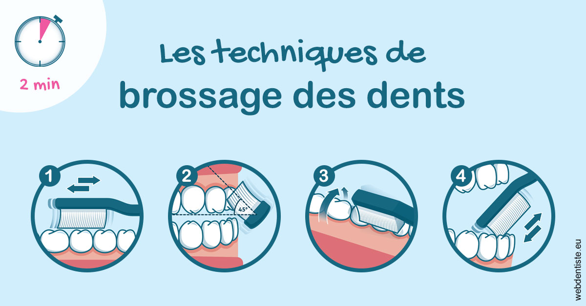 https://dr-marianne-paganon.chirurgiens-dentistes.fr/Les techniques de brossage des dents 1