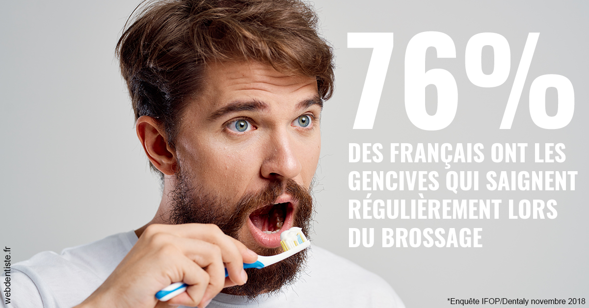 https://dr-marianne-paganon.chirurgiens-dentistes.fr/76% des Français 2