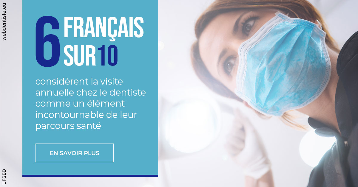 https://dr-marianne-paganon.chirurgiens-dentistes.fr/Visite annuelle 2
