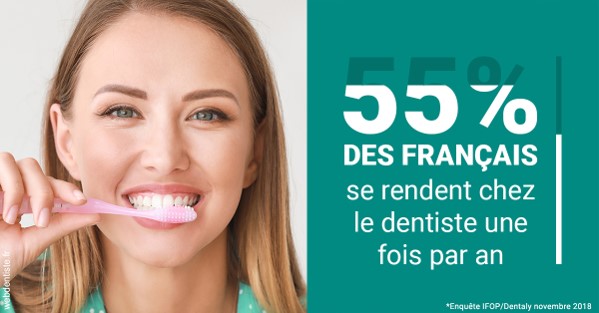 https://dr-marianne-paganon.chirurgiens-dentistes.fr/55 % des Français 2