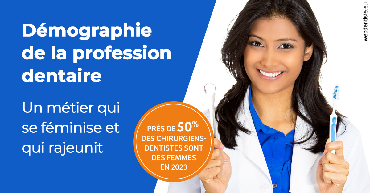https://dr-marianne-paganon.chirurgiens-dentistes.fr/Démographie de la profession dentaire 2