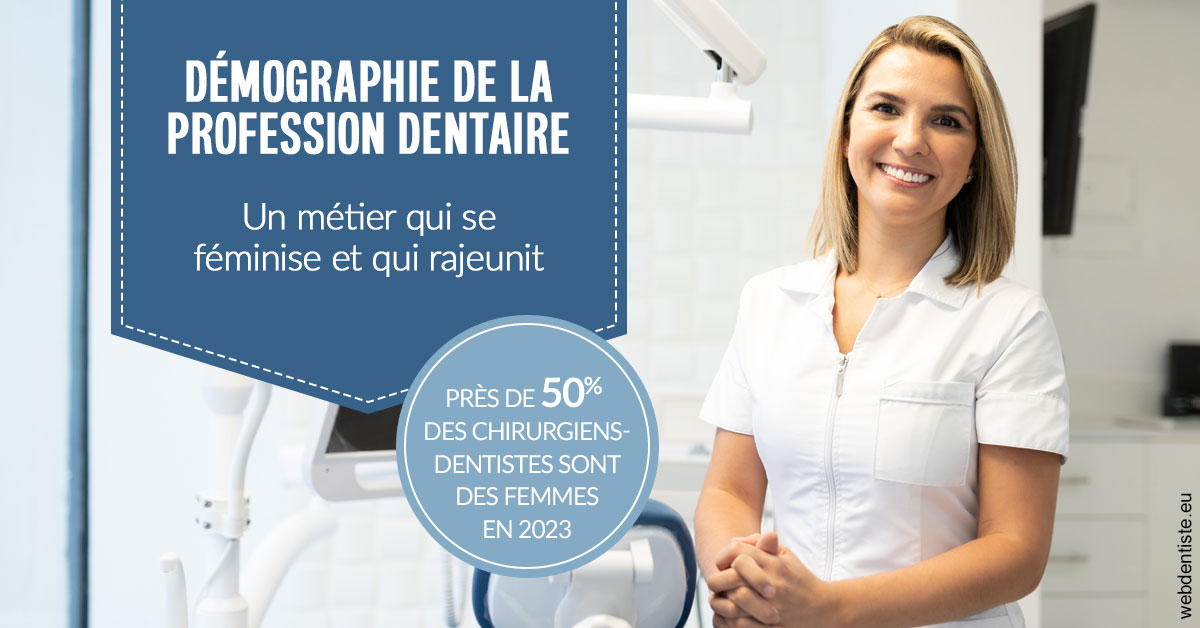 https://dr-marianne-paganon.chirurgiens-dentistes.fr/Démographie de la profession dentaire 1
