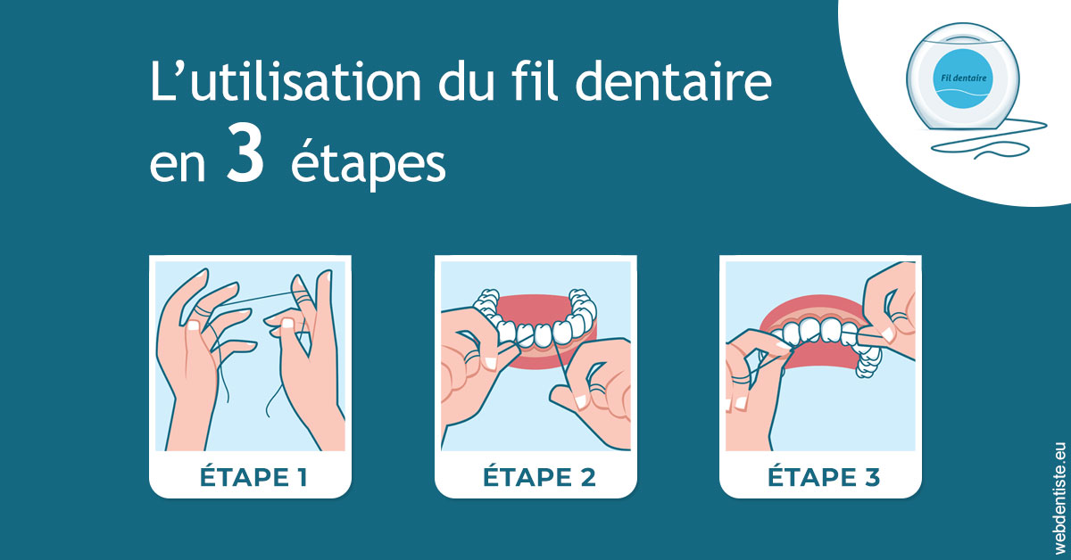 https://dr-marianne-paganon.chirurgiens-dentistes.fr/Fil dentaire 1
