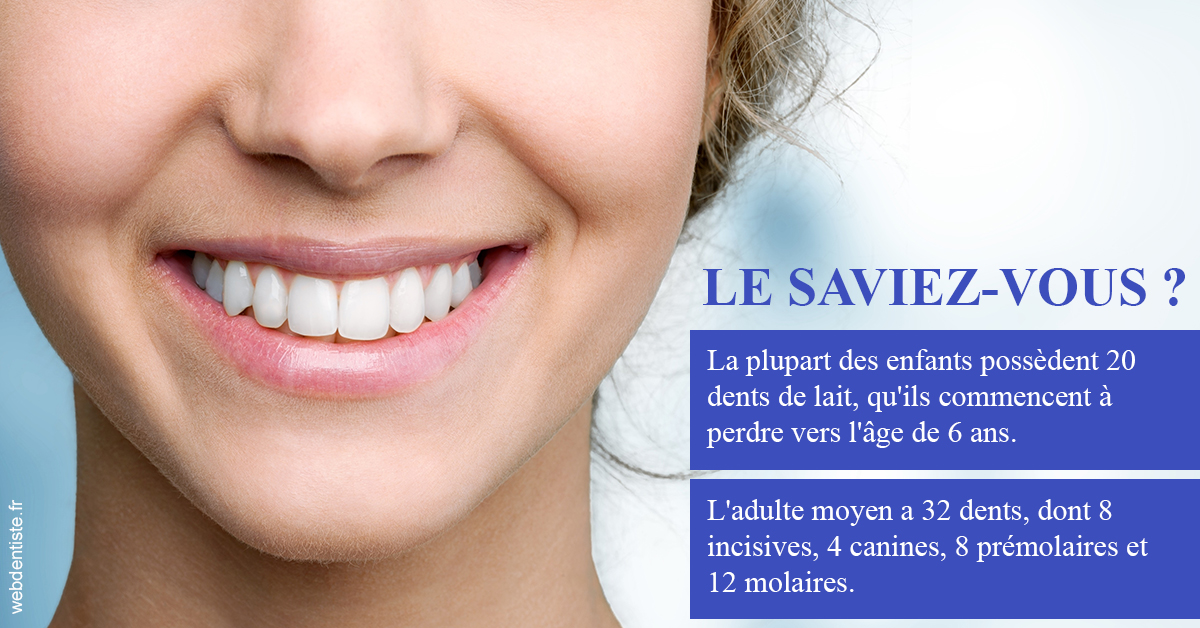 https://dr-marianne-paganon.chirurgiens-dentistes.fr/Dents de lait 1